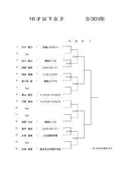 3/30(月) 16 才 以 下 女 子