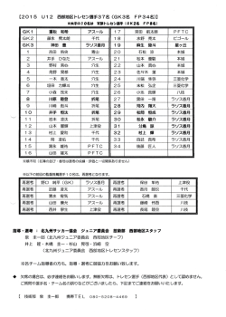 【20ー 5 Uー 2 西部地区トレセン選手37名 (GK3名 FP34名)】 ※太字の