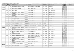 公益社団法人日本建築士会連合会 提供