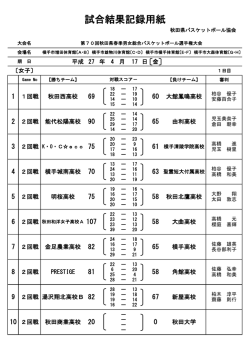 1日目 - 秋田県バスケットボール協会