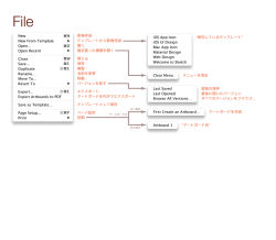 Artboard 1 アートボード名 First Create an Artboard