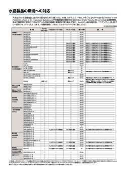 水晶製品の環境への対応
