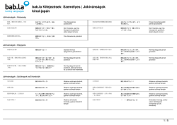 J&oacute;k&iacute;v&aacute;ns&aacute;gok (k&iacute;nai
