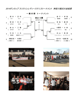 神奈川横浜大会の対戦結果を掲載しました。