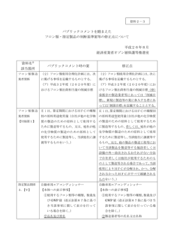 パブリックコメントを踏まえた フロン類・指定製品の判断