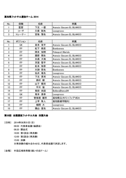 高知県フットサル選抜チーム 2014 No. 役職 名前 所属 1 監督 下元 一徳