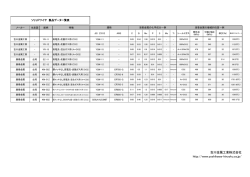 取扱い製品スペック 比較表ダウンロード PDFデータ：0.2MB