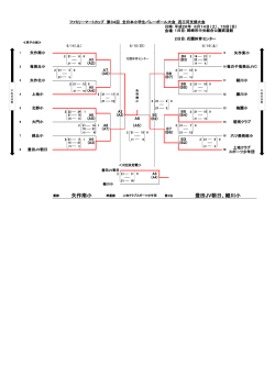 豊田JV朝日、細川小 矢作南小