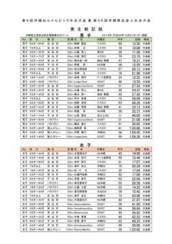 男 子 女 子 発 生 新 記 録