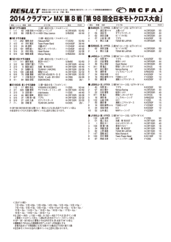 2014クラブマン MX 第 8 戦「第 98 回全日本モトクロス大会」