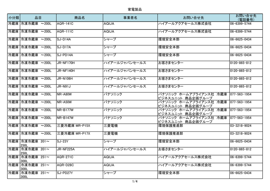 Pdf版