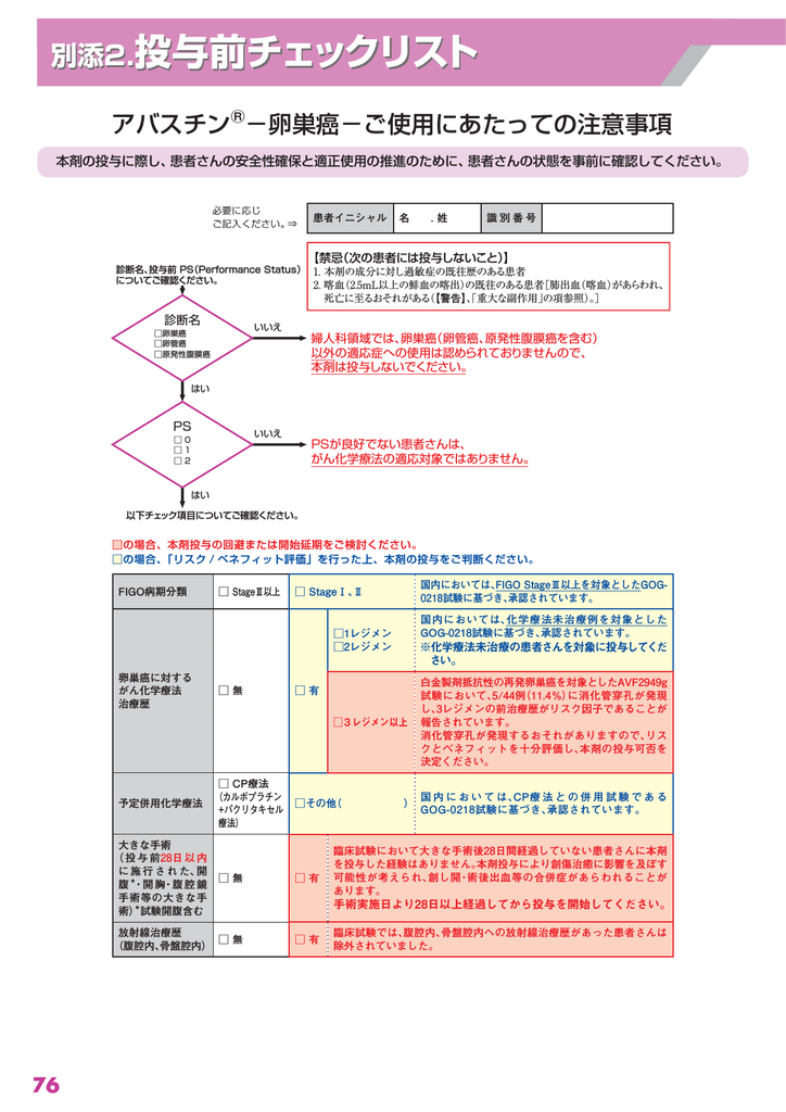 婦人科領域では 卵巣癌 卵管癌 原発性腹膜癌を含む 以外の適応症