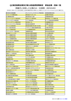 QC検定協賛企業及び第18回品質管理検定 参加企業・団体一覧 （掲載