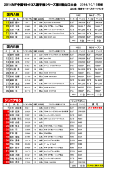国内A級 国内B級 ジュニア85 ジュニア85