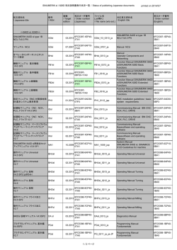 SINUMERIK 840D sl/828D 和文説明書発行状況一覧