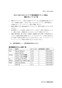 無線LANアクセスポイント