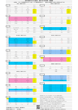 日程表 - 港北区バスケットボール協会