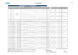 T/S SERVICE (VIA SHANGHAI)