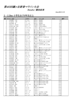 2. 2.2km小学生女子5年生以上