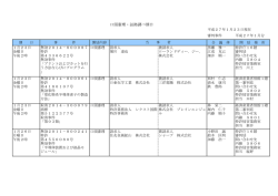 平成27年1月分へ （PDF：78KB）