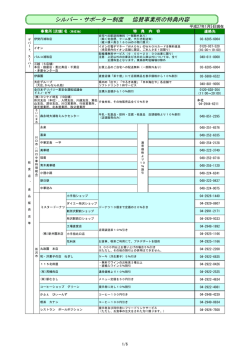 (平成27年1月5日現在)（PDF：294KB）