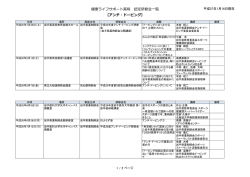アンチ・ドーピング