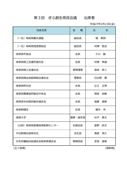 第3回 ぎふ創生県民会議 出席者