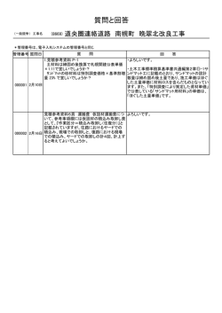 道央圏連絡道路 南幌町 晩翠北改良工事