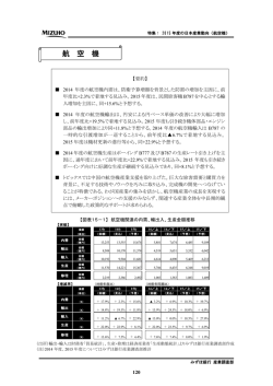 航 空 機 - みずほ銀行