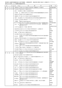 特発性大腿骨頭壊死症の疫学調査・診断基準・重症度分類の改訂と診療