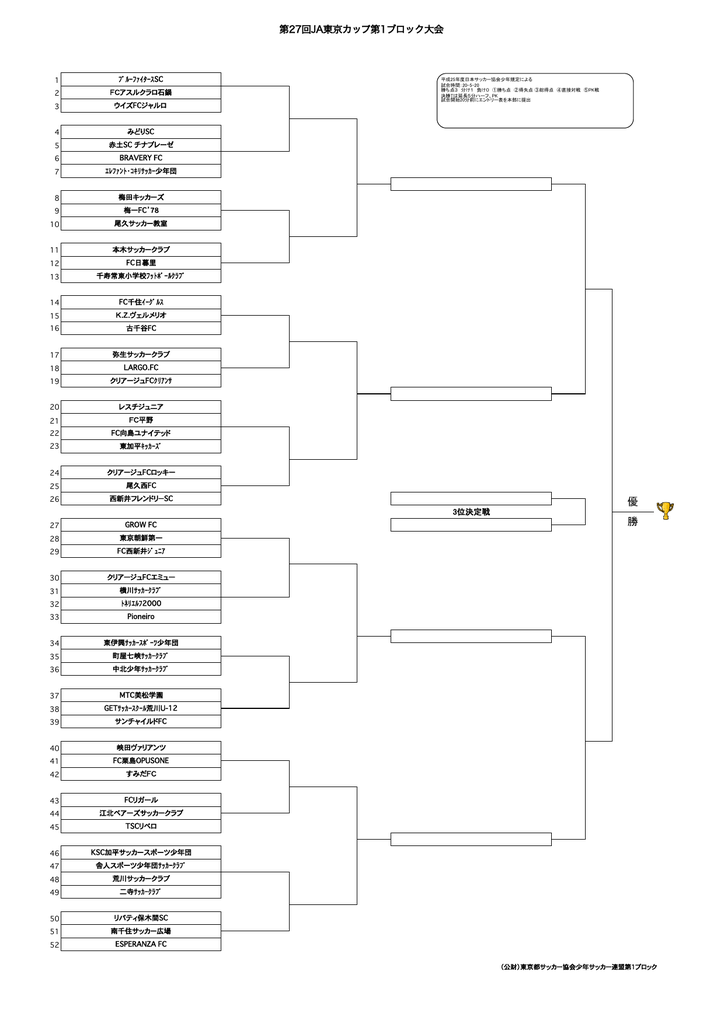 優 勝 東京都サッカー協会少年連盟第1ブロック 優 勝 東京都サッカー協会少年連盟第1ブロック