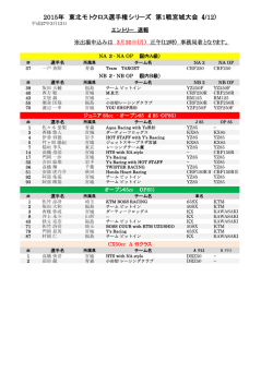 2015年東北モトクロス選手権第1戦宮城大会エントリー速報