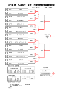 第7回 オール沼南杯 争奪 少年軟式野球大会組合せ