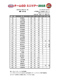 チームGDミニツアー チームGDミニツアー