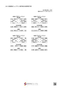 2015 全国選抜ジュニアテニス選手権大会長野県予選 2015年3月21;pdf