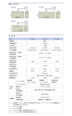 仕 様 表 F-P040 F-P050 F-P030 質量・外形寸法 F-P040 F-P030 F-P050