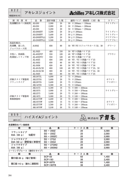 アキレスジョイント ハイスイAジョイント
