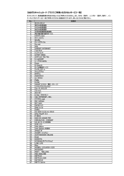 あおぞらキャッシュカード・プラスでご利用いただけないサービス一覧