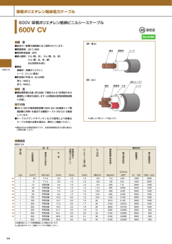 600V CV - 古河電気工業株式会社