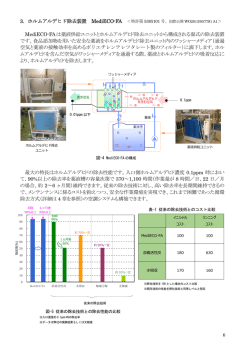 6 3. ホルムアルデヒド除去装置 MediECO-FA MediECO