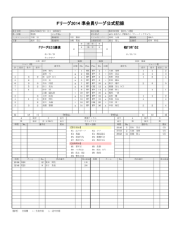 Fリーグ2014 準会員リーグ公式記録