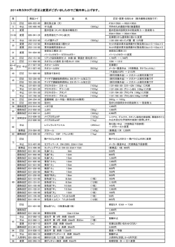 2014年カタログに訂正と変更がございましたのでご案内