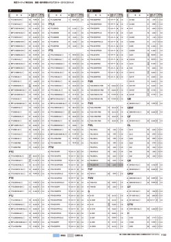 FFF,GG,H FTC FTE FTJ FTLK FTS FTW FUB FUG FWL FXP FXW G