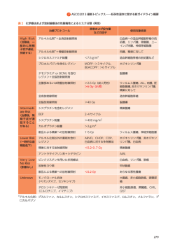 p.279-280 （PDFファイル：82KB）