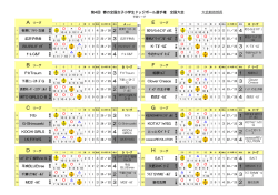 第4回春の全国女子小学生ドッジボール選手権全国大会