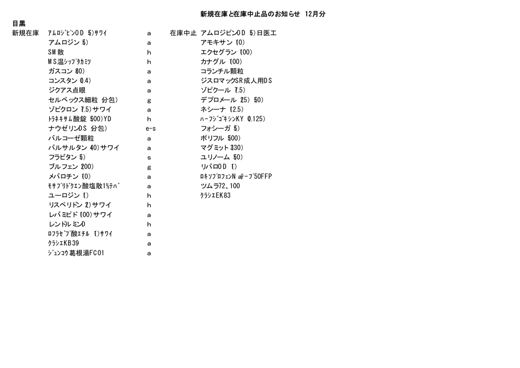 新規在庫と在庫中止品のお知らせ 11月分 目黒 新規在庫 アダラートcr