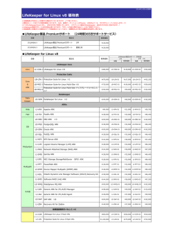 LifeKeeper/Protection Suite for Linux価格表