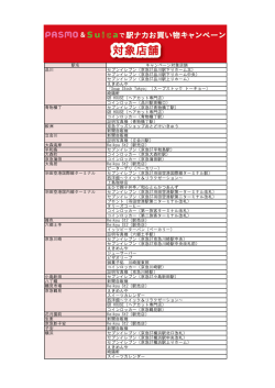 京急ST品川駅下りホーム北