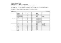 廃型機種 - 東光東芝メーターシステムズ株式会社