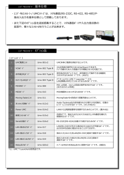 ﾕﾆﾊﾞｰｻﾙｺﾝﾄﾛｰﾗｰ/ UMCｼﾘｰｽﾞは、ｼﾘｱﾙ通信(RS-232C, RS
